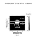 SURFACE PLASMON RESONANCE SENSOR AND SENSOR CHIP diagram and image