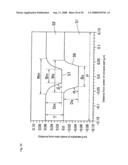 SURFACE PLASMON RESONANCE SENSOR AND SENSOR CHIP diagram and image