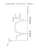 SURFACE PLASMON RESONANCE SENSOR AND SENSOR CHIP diagram and image