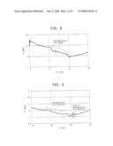 MEASUREMENT METHOD AND DEVICE FOR BEAD CUTTING SHAPE IN ELECTRIC RESISTANCE WELDED PIPES diagram and image