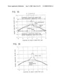 MEASUREMENT METHOD AND DEVICE FOR BEAD CUTTING SHAPE IN ELECTRIC RESISTANCE WELDED PIPES diagram and image