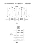 Methods for etching layers within a MEMS device to achieve a tapered edge diagram and image