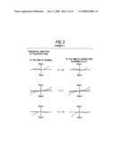 Zoom lens capable of image stabilization and imaging apparatus diagram and image