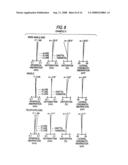 Zoom lens capable of image stabilization and imaging apparatus diagram and image