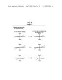 Zoom lens capable of image stabilization and imaging apparatus diagram and image