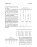 Zoom lens capable of image stabilization and imaging apparatus diagram and image