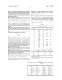 Zoom lens capable of image stabilization and imaging apparatus diagram and image