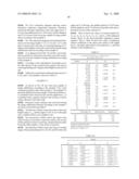 Zoom lens capable of image stabilization and imaging apparatus diagram and image