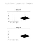 OPTICAL SECURITY SYSTEM USING FOURIER PLANE ENCODING diagram and image