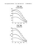 OPTICAL SECURITY SYSTEM USING FOURIER PLANE ENCODING diagram and image