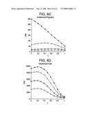 OPTICAL SECURITY SYSTEM USING FOURIER PLANE ENCODING diagram and image