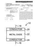 Nonvolatile memory elements with metal-deficient resistive-switching metal oxides diagram and image