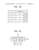 Semiconductor memory device and magneto-logic circuit diagram and image