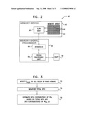 REDUCTION OF BACK PATTERN DEPENDENCY EFFECTS IN MEMORY DEVICES diagram and image