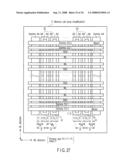 SEMICONDUCTOR MEMORY DEVICE AND METHOD OF MANUFACTURING OF THE SAME diagram and image