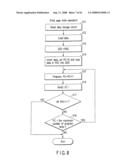 SEMICONDUCTOR MEMORY DEVICE WHICH STORES PLURAL DATA IN A CELL diagram and image