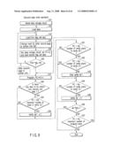 SEMICONDUCTOR MEMORY DEVICE WHICH STORES PLURAL DATA IN A CELL diagram and image