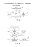 SEMICONDUCTOR MEMORY DEVICE WHICH STORES PLURAL DATA IN A CELL diagram and image