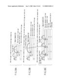 SEMICONDUCTOR MEMORY DEVICE WHICH STORES PLURAL DATA IN A CELL diagram and image