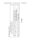 SEMICONDUCTOR MEMORY DEVICE WHICH STORES PLURAL DATA IN A CELL diagram and image