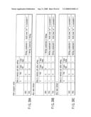 SEMICONDUCTOR MEMORY DEVICE WHICH STORES PLURAL DATA IN A CELL diagram and image