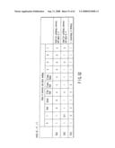 SEMICONDUCTOR MEMORY DEVICE WHICH STORES PLURAL DATA IN A CELL diagram and image