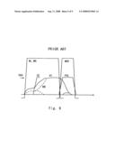 SEMICONDUCTOR MEMORY DEVICE diagram and image