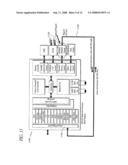 Control of inputs to a memory device diagram and image