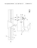 Objective Lens diagram and image