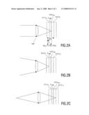 Objective Lens diagram and image