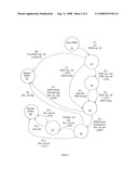 AUTO-NEGOTIATION BY NODES ON AN INFINIBAND FABRIC diagram and image