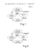 Communication Network Protection Systems diagram and image