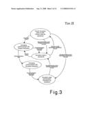 Communication Network Protection Systems diagram and image