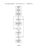 INFRASTRUCTURE OFFLOAD WAKE ON WIRELESS LAN (WOWL) diagram and image