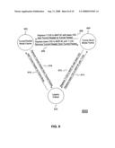 METHOD FOR MAC PROCESS AND FLEXIBLE CONNECTION IN WIRELESS MULTI-HOP RELAYING NETWORK diagram and image