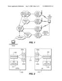 METHOD AND APPARATUS FOR MEDIA INDEPENDENT HANDOVER CAPABILITY DISCOVERY diagram and image