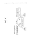 PEER POWER SAVE MODE IN TUNNELED DIRECT LINK SETUP (TDLS) WIRELESS NETWORK diagram and image