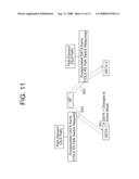 PEER POWER SAVE MODE IN TUNNELED DIRECT LINK SETUP (TDLS) WIRELESS NETWORK diagram and image