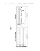 APPARATUS AND METHOD FOR TRANSMITTING MULTIMEDIA STREAM diagram and image