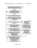 Upstream Label Allocation on Ethernets for MP2MP LSPS diagram and image