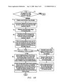 Upstream Label Allocation on Ethernets for MP2MP LSPS diagram and image