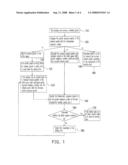 METHOD FOR TRANSMITTING NETWORK PACKETS diagram and image