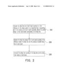 METHOD FOR TRANSMITTING NETWORK PACKETS diagram and image