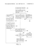 METHOD FOR TRANSMITTING NETWORK PACKETS diagram and image