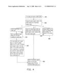 METHOD FOR TRANSMITTING NETWORK PACKETS diagram and image