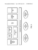 Software control plane for switches and routers diagram and image