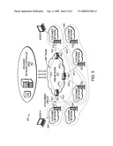 Software control plane for switches and routers diagram and image