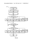 Software control plane for switches and routers diagram and image