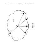 Software control plane for switches and routers diagram and image