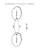 Software control plane for switches and routers diagram and image